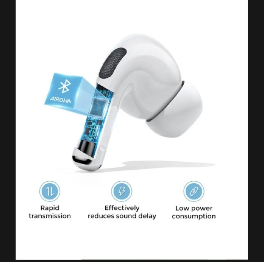 Joyroom Pro 2 Airpods β Wireless Bluetooth Earbuds With Anc, Premium Sound, Silicone Case β Pro 2 Earbuds For Ios & Android